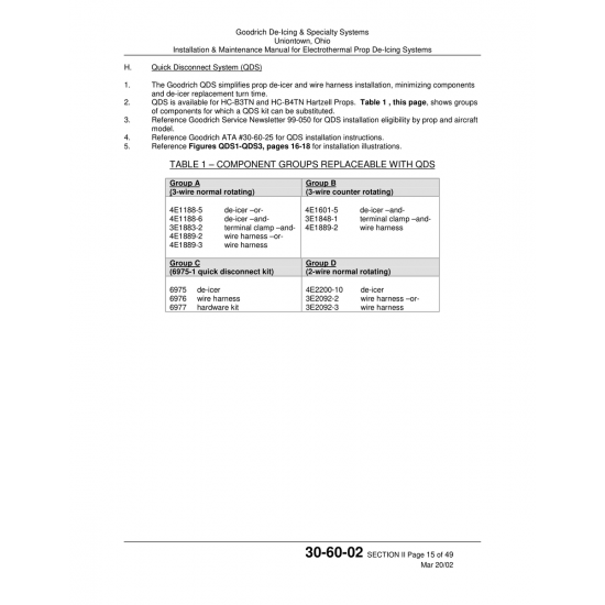Aviation Part (4E1601-5) Aviation Part (4E1601-5)