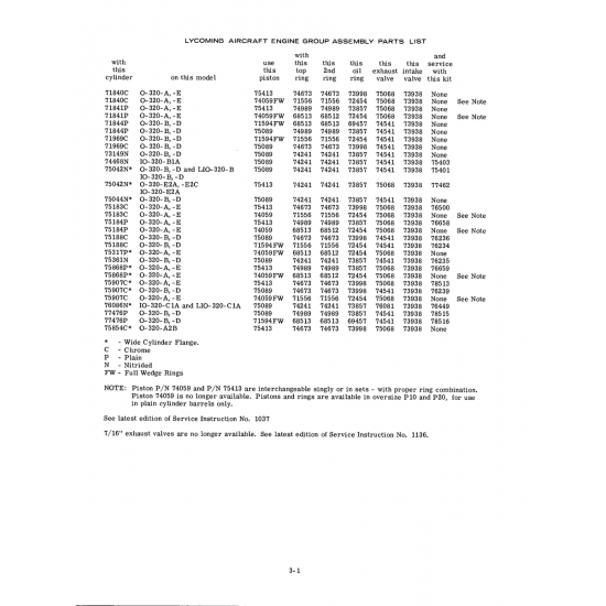 Aviation Part (71969C) Aviation Part (71969C)
