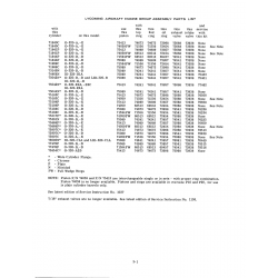 Aviation Part 73149N Aviation Part 73149N