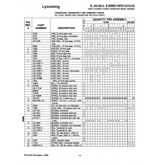 Aviation Part (18019394) Aviation Part (18019394)