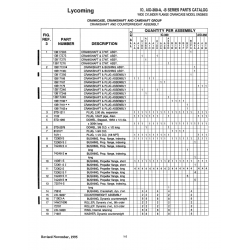 Aviation Part 13B17283 Aviation Part 13B17283