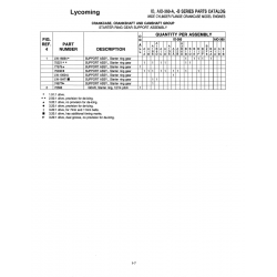 Aviation Part 75030e Aviation Part 75030e