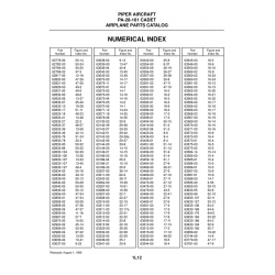 Aviation Part 22-17a for Piper PA-28-161 Aircraft Aviation Part 22-17a for Piper PA-28-161 Aircraft