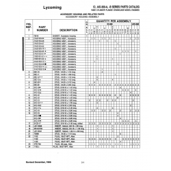 Aviation Part 31C-i3 Aviation Part 31C-i3