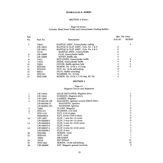 Aviation Part (LW-682560-13) Aviation Part (LW-682560-13)