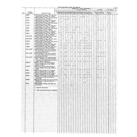 Aviation Part (1119226) Aviation Part (1119226)