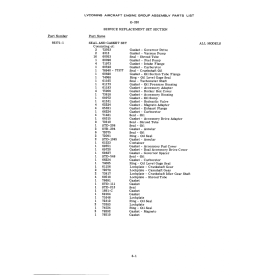 Aviation Part (76940) Aviation Part (76940)