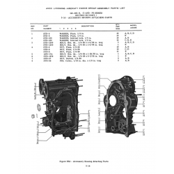 Aviation Part STD-1879 Aviation Part STD-1879