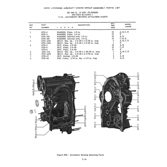 Aviation Part (STD-1879) Aviation Part (STD-1879)