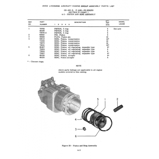 Aviation Part (73916-S) Aviation Part (73916-S)