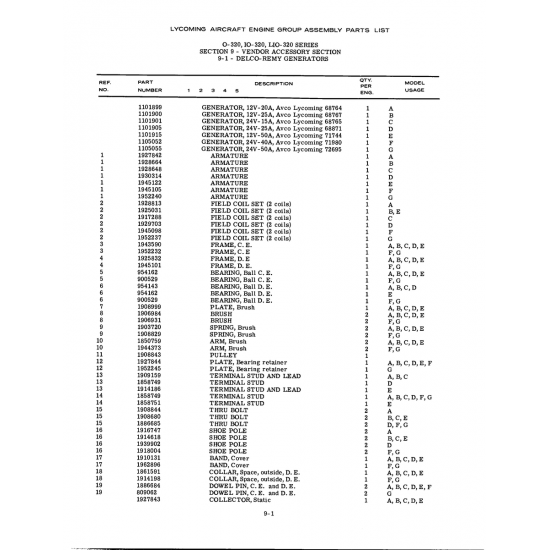 Aviation Part (1925832) Aviation Part (1925832)