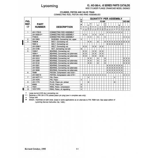 Aviation Part (18N19391)