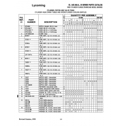Aviation Part STD-251II Aviation Part STD-251II