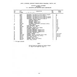 Aviation Part STD-961