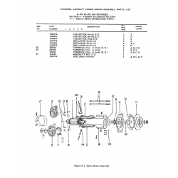 Aviation Part 1912073