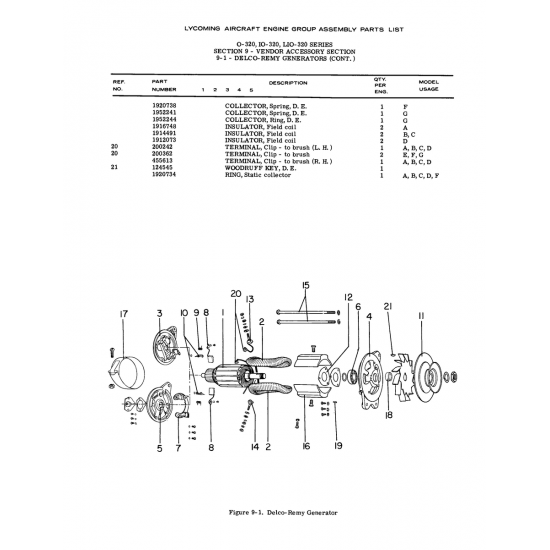 Aviation Part (1920734) Aviation Part (1920734)