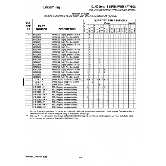 Aviation Part (67P20418) Aviation Part (67P20418)