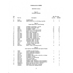 AN-Standard Aviation Hardware AN919-6 AN-Standard Aviation Hardware AN919-6