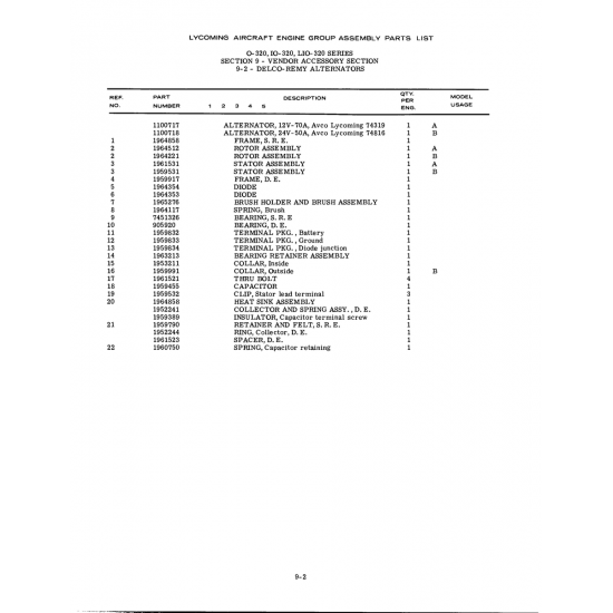 Aviation Part (1961521) Aviation Part (1961521)