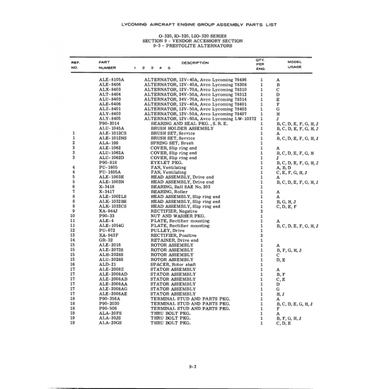 Aviation Part (P90-33) Aviation Part (P90-33)