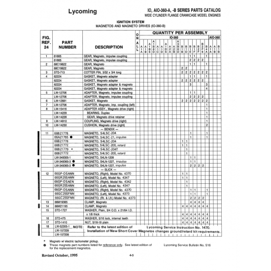 Aviation Part (LW-15416)
