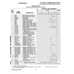 Aviation Part 66B2-1779