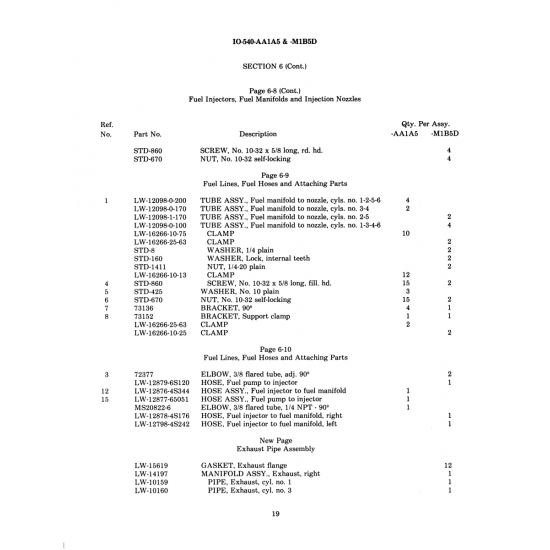Aviation Part (LW-12877-65051) Aviation Part (LW-12877-65051)