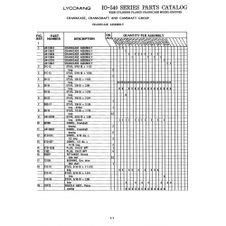 Aviation Part B1C-14 Aviation Part B1C-14