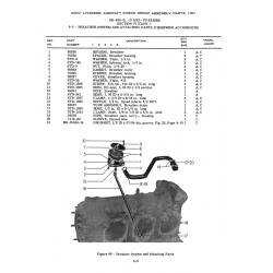 Aviation Part STD-641 Aviation Part STD-641