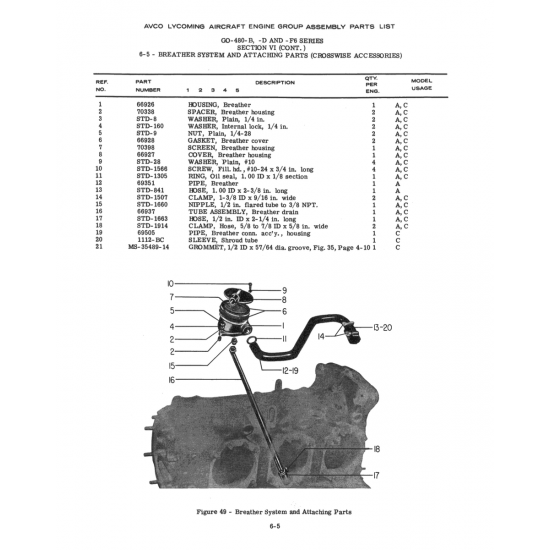 Aviation Part (STD-1663)