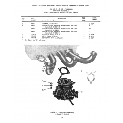 Aviation Part 291621-9