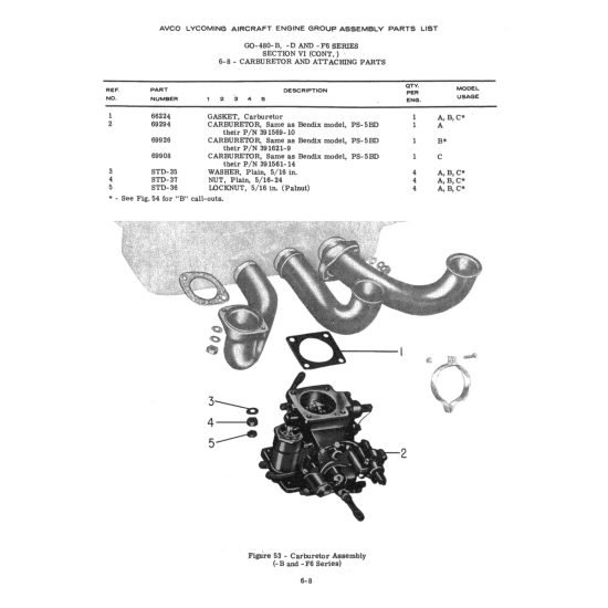 Aviation Part (291621-9)