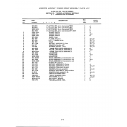 Aviation Part P90-601 Aviation Part P90-601