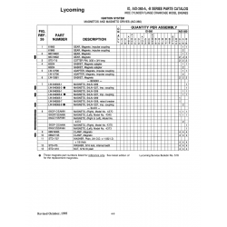 Aviation Part STD-7i3 Aviation Part STD-7i3