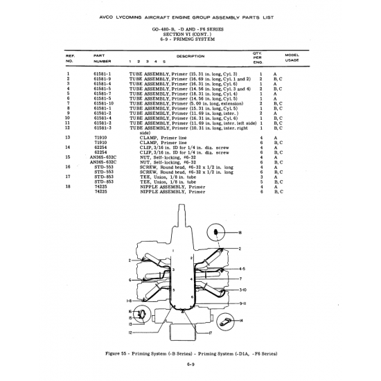 Aviation Part (61581-5) Aviation Part (61581-5)