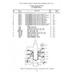 Aviation Part 61581-10 Aviation Part 61581-10