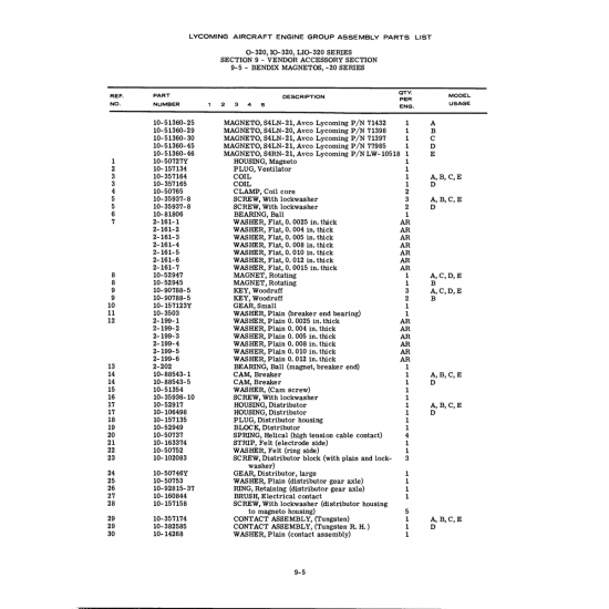 Aviation Part (10-51354) Aviation Part (10-51354)