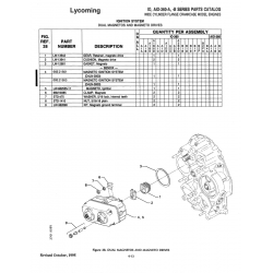 Aviation Part 66E21563