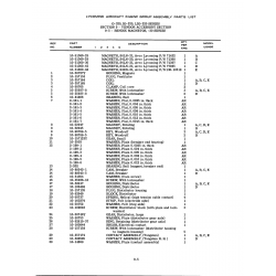 Aviation Part 10-14268 Aviation Part 10-14268