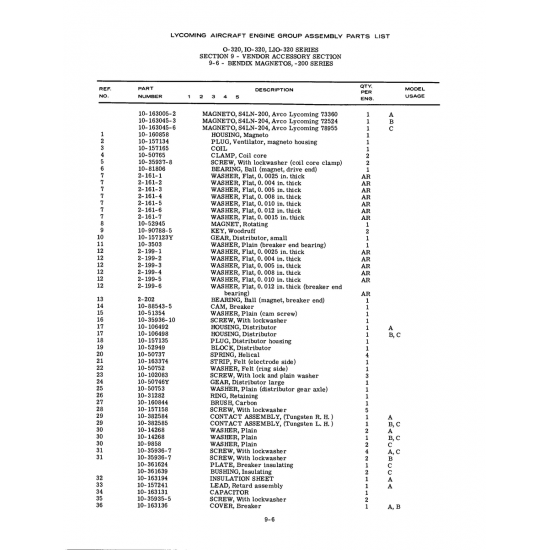Aviation Part (10-163045-3) Aviation Part (10-163045-3)