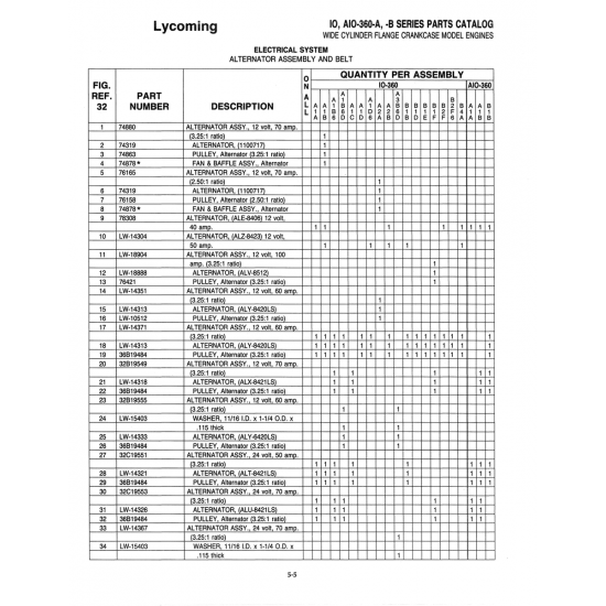 Aviation Part (32819549) Aviation Part (32819549)