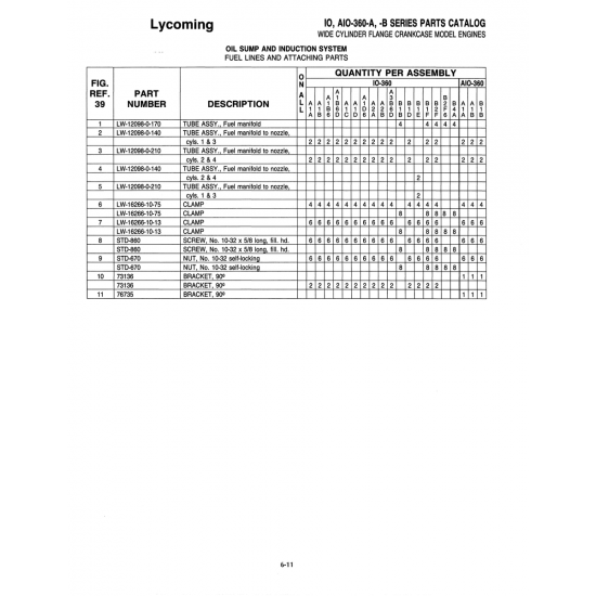 Aviation Part (LW-12098-0-210) Aviation Part (LW-12098-0-210)
