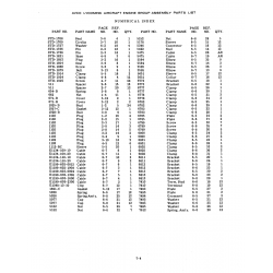 Aviation Part E1199-602-1908 Aviation Part E1199-602-1908