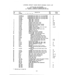 Aviation Part 78-121 Aviation Part 78-121
