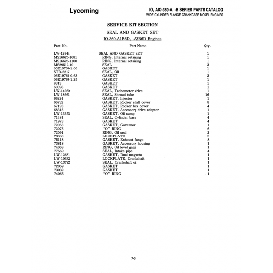 Aviation Part (LW-I0332) Aviation Part (LW-I0332)