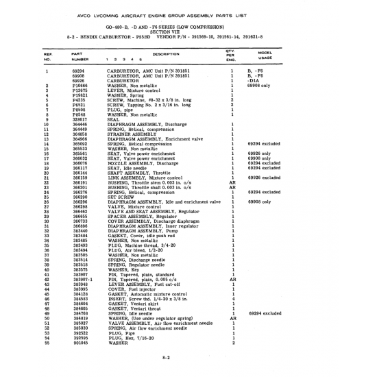 excluded (69294) excluded (69294)