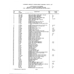 Aviation Part 16-B75 Aviation Part 16-B75