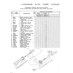 Aviation Part STD-2104 Aviation Part STD-2104