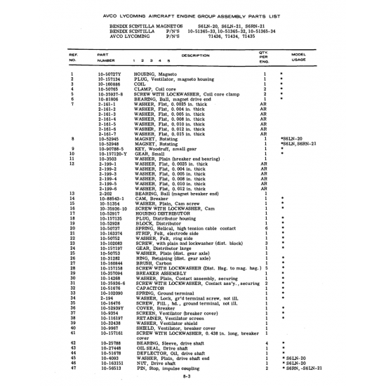 Aviation Part (10-51678) Aviation Part (10-51678)
