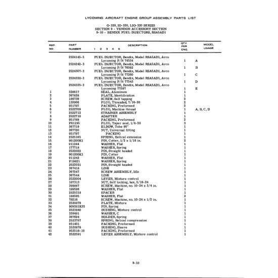 Aviation Part (2520878) Aviation Part (2520878)